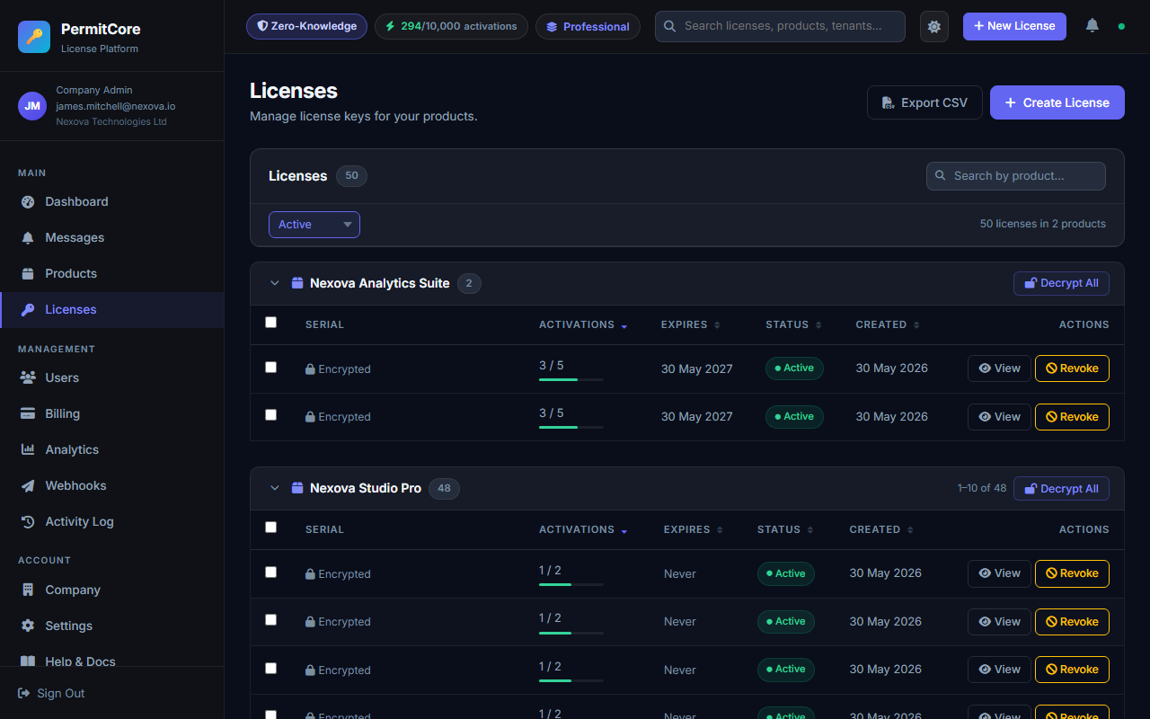 Licenses list